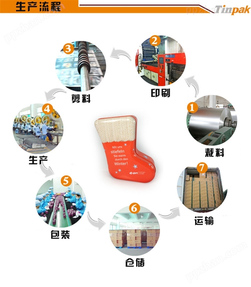 广东高档茶叶铁罐定制工厂生产流程