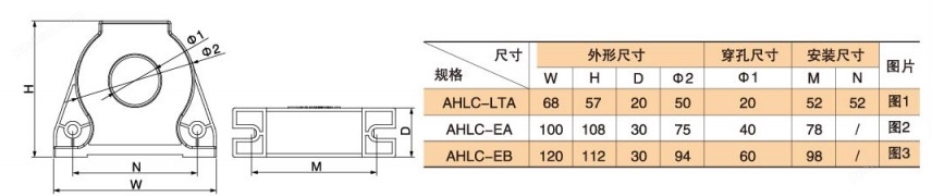 霍尔传感器 输入DC500A 输出4-20mA模拟量 直流电流变送器