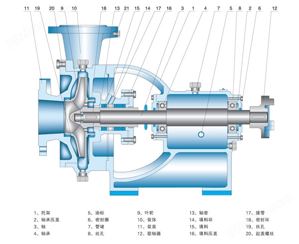 150HW-5型混流泵结构图