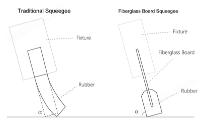 Fiberglass-Board-Squeegee-Advantage.jpg