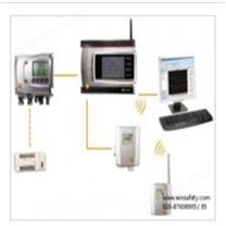Testo Saveris 无线温湿度记录与监控系统 产品编号： 品牌：TESTO