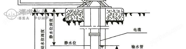 QJ深井潜水泵结构尺寸图