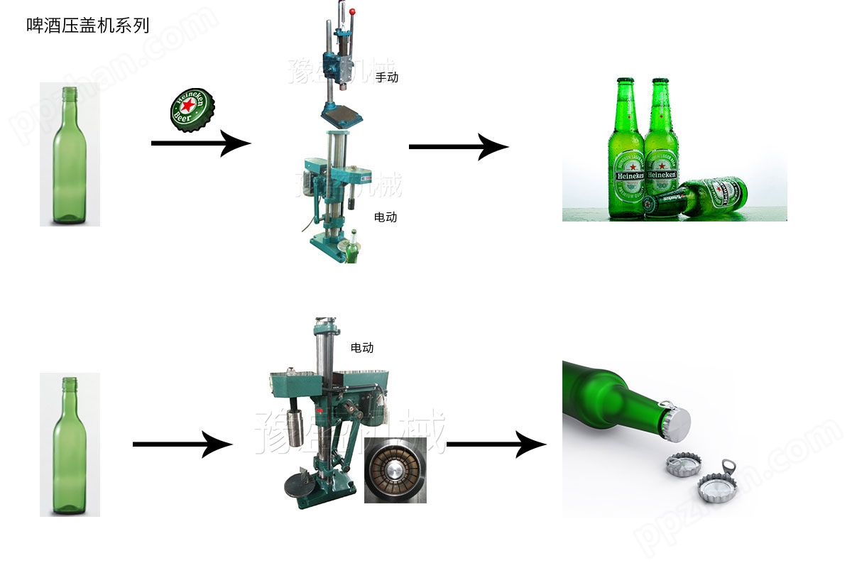 手动啤酒压盖机工作流程图