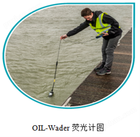 OIL-Wader便携式水中油检测仪