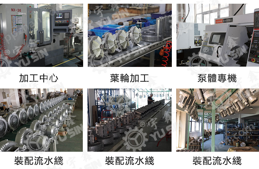 宇鑫5.5KW漩涡气泵生产厂家
