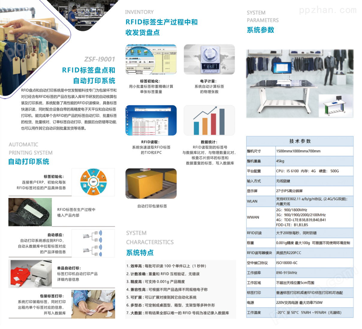 ZSF-I9001 RFID标签盘点和自动打印系统