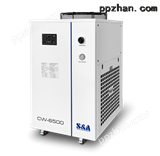CW-6500工业冷水机