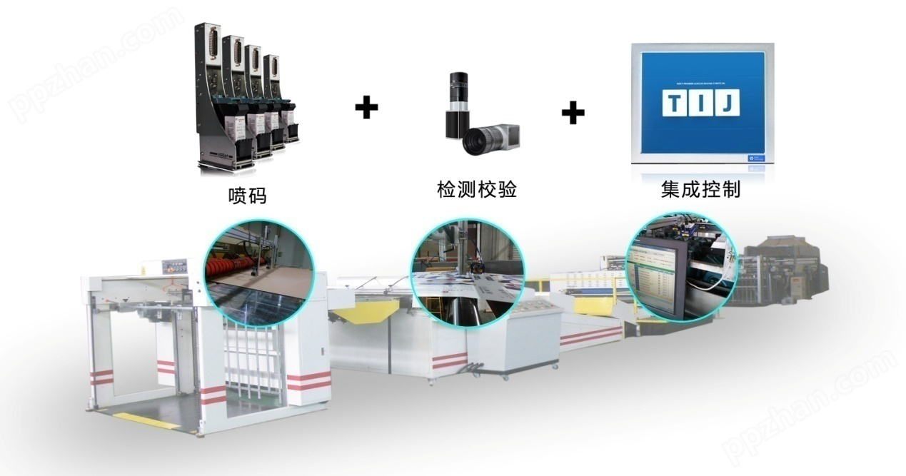 【高印工业系统】纸箱厂在线加装喷码设备