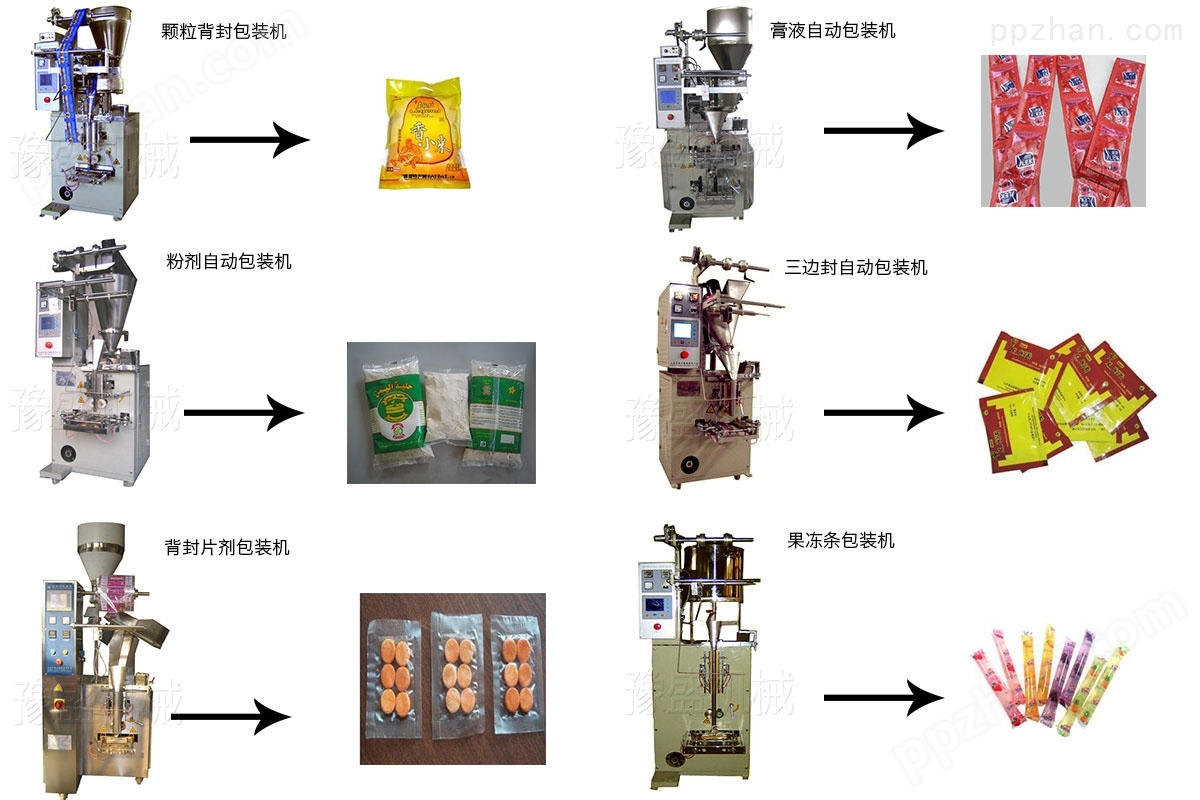 粉剂自动包装机工作原理
