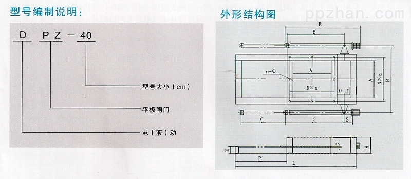 DPZ系列电(液)动平板闸门型号说明