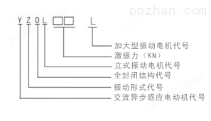 YZO振动电机型号说明